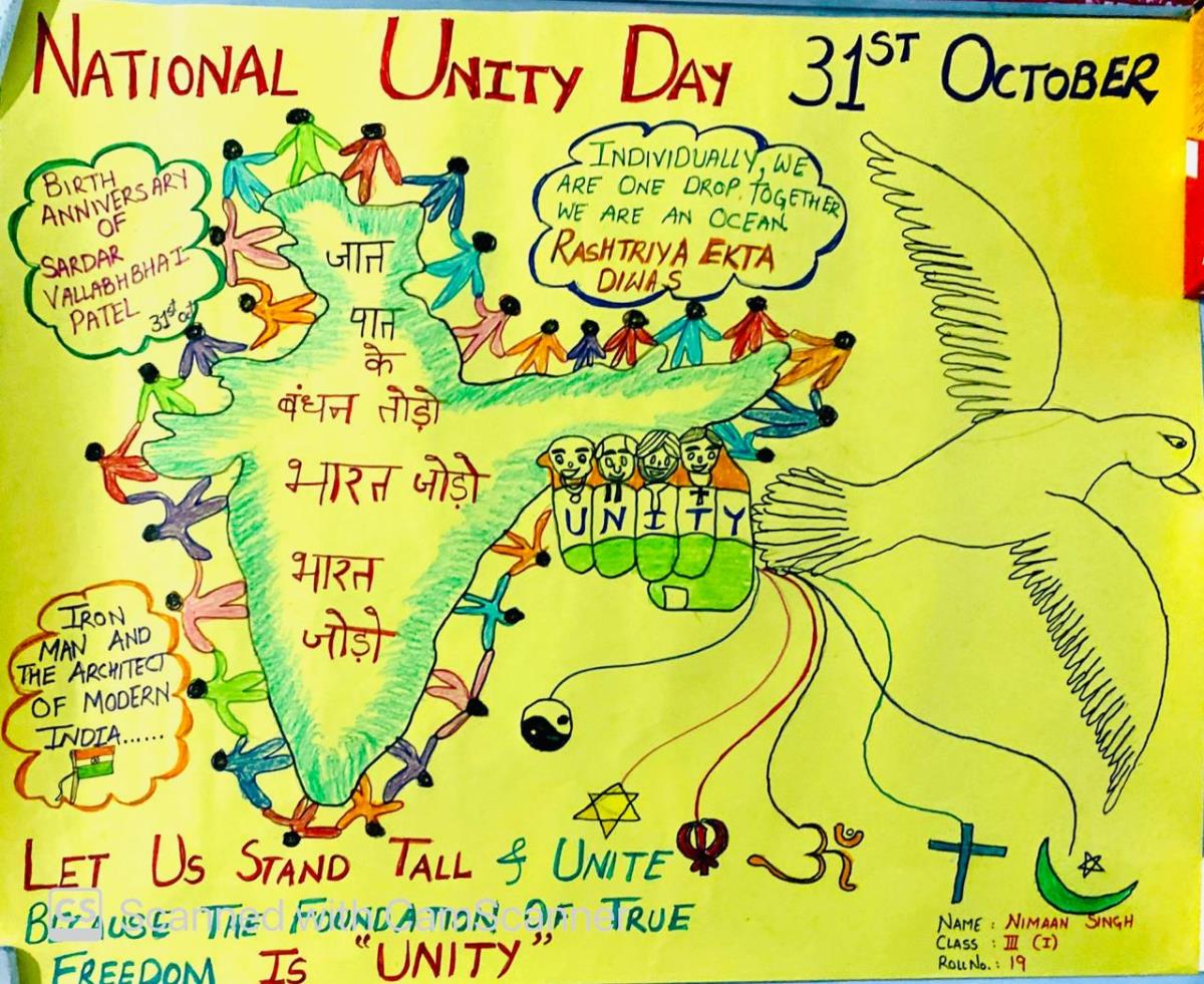 National Unity Day Drawing / National Unity Day poster easy / Rashtriya  Ekta Diwas drawing / Unity - YouTube